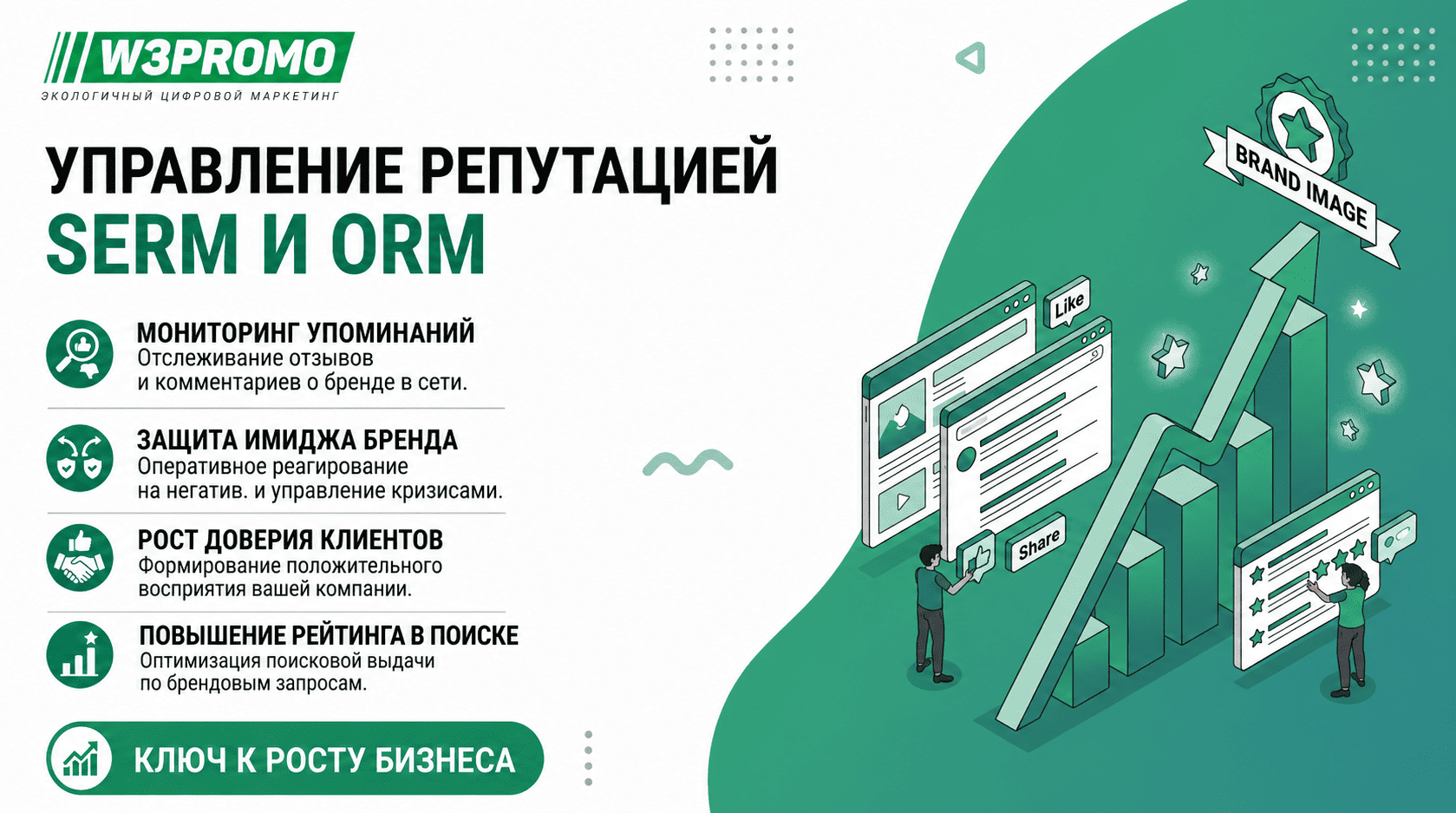 ORM